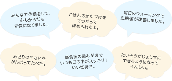 みんな「変化」を実感しています！（昨年の参加者の声から）