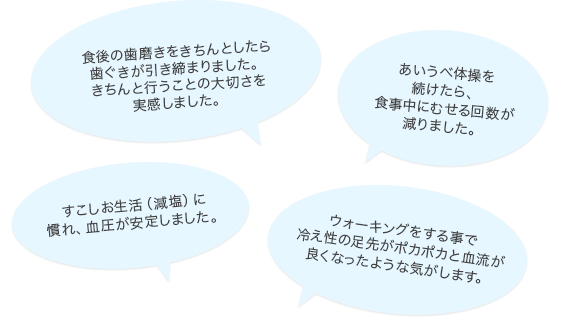 みんな「変化」を実感しています！（昨年の参加者の声から）