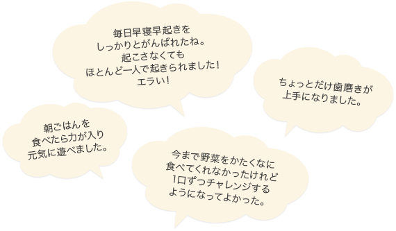 みんな「変化」を実感しています！（昨年の参加者の声から）